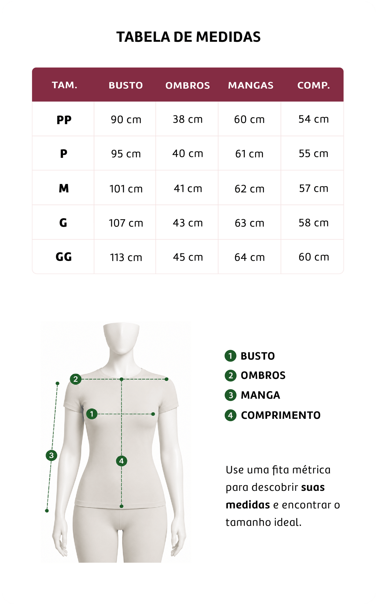 Tabela de medidas