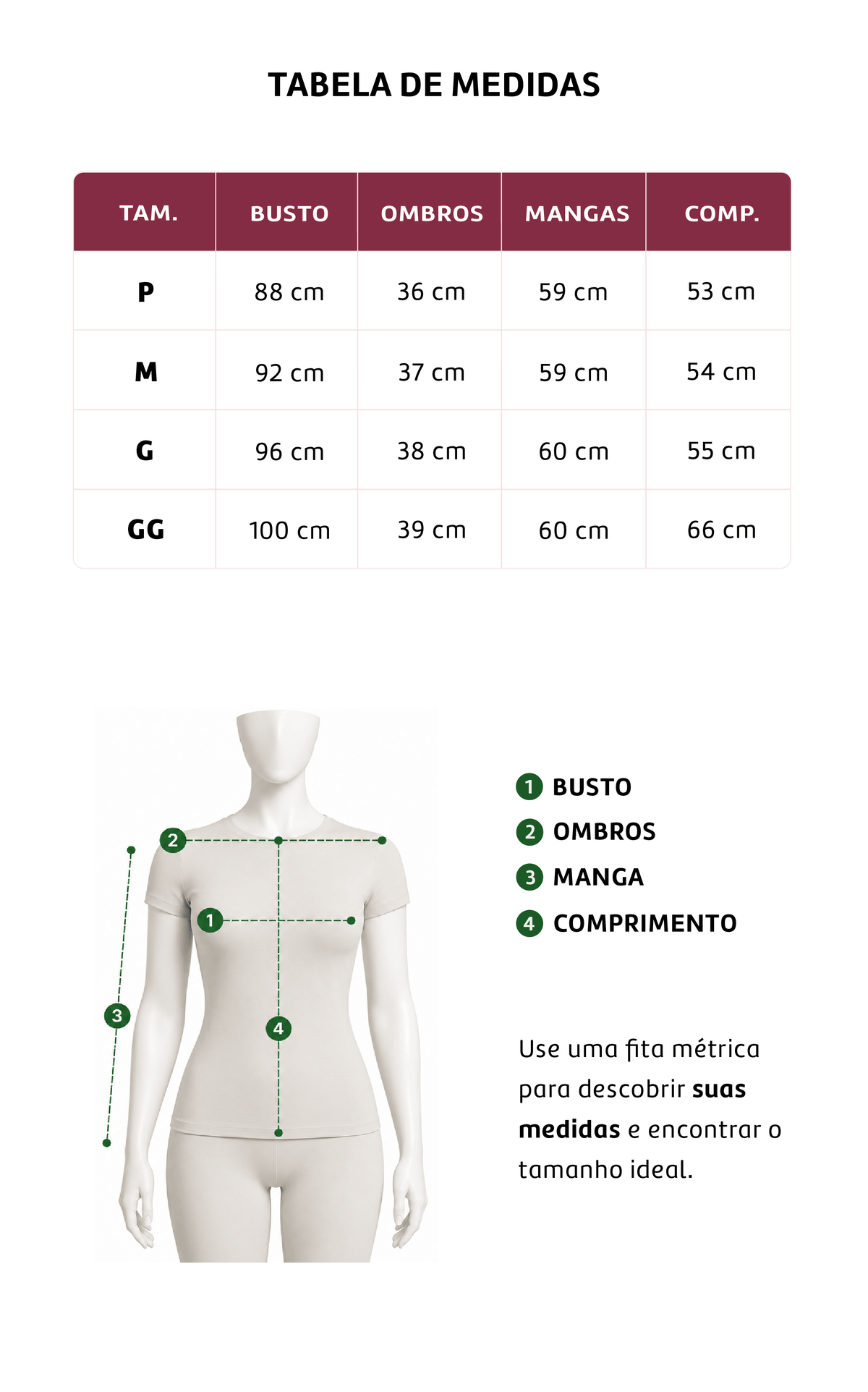 Tabela de medidas