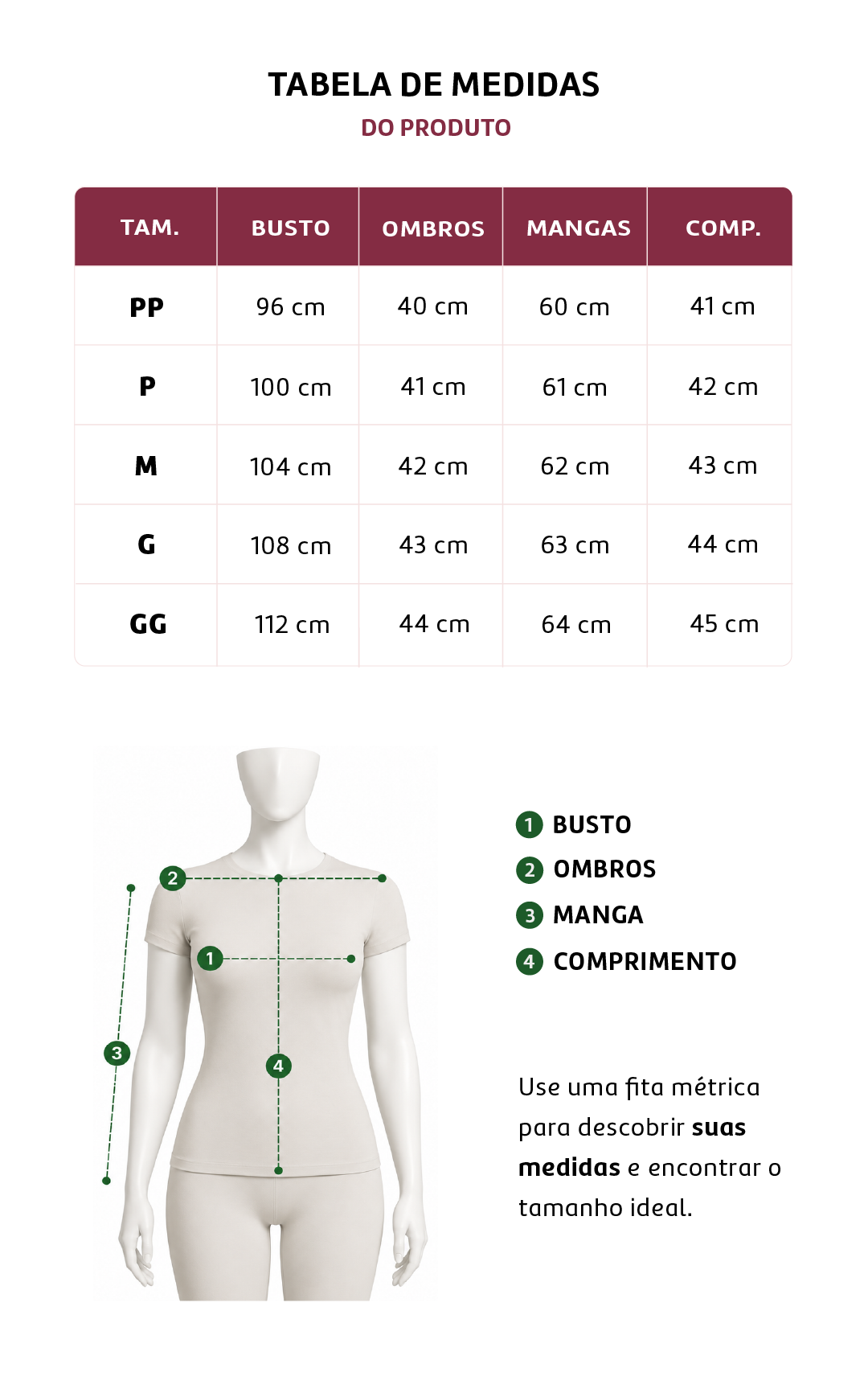 Tabela de medidas