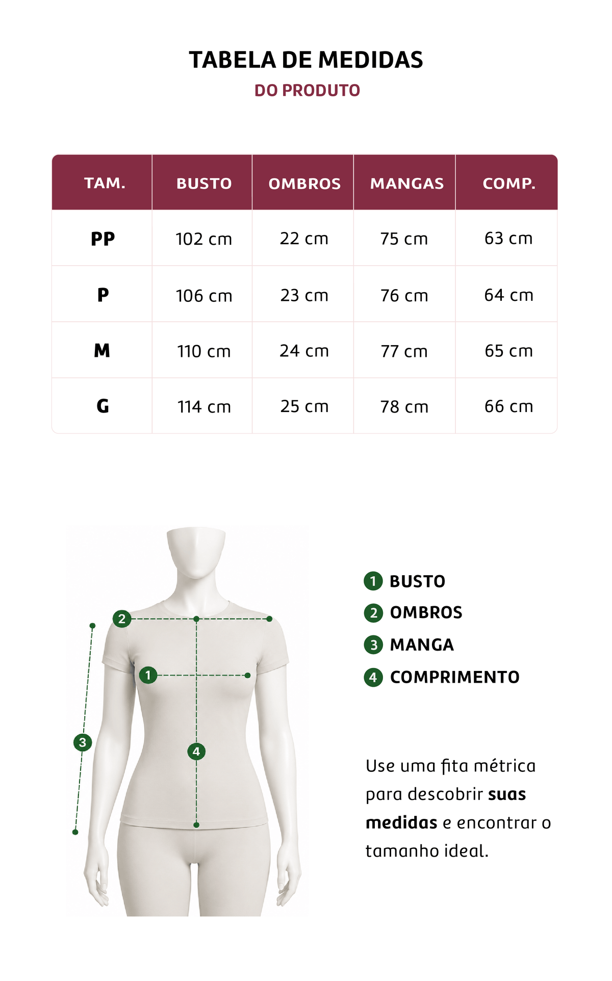 Tabela de medidas