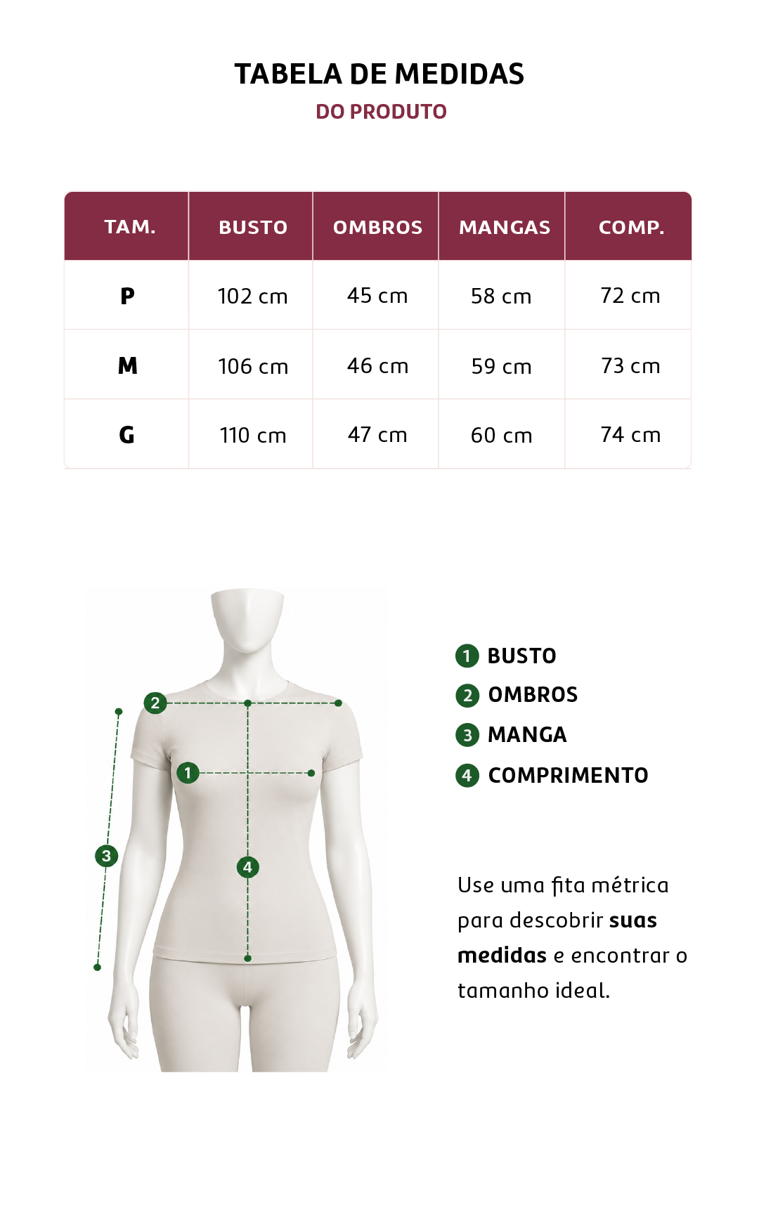 Tabela de medidas